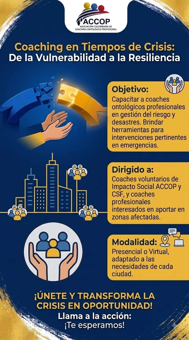Post de ACCOP: Coaching en tiempos de crisis: de la vulnerabilidad a la resiliencia