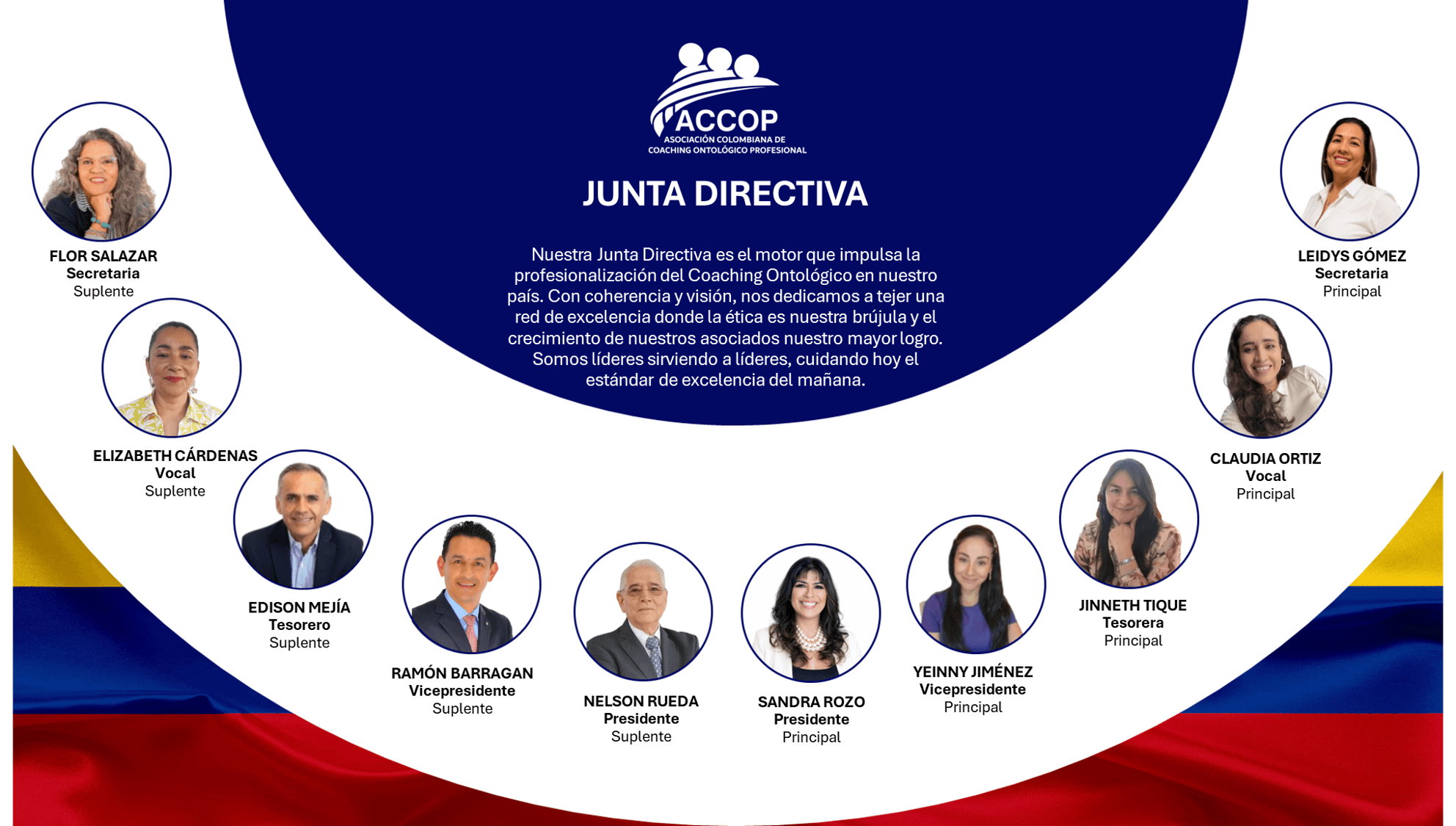 Junta Directiva ACCOP